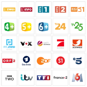IPTV Test 24: Kostenfreier Streaming-Check 2025