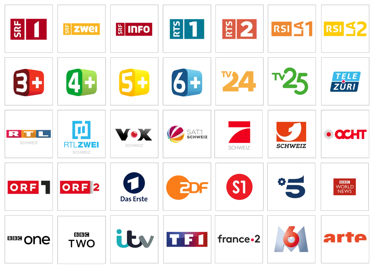 IPTV Test 24: Kostenfreier Streaming-Check 2025