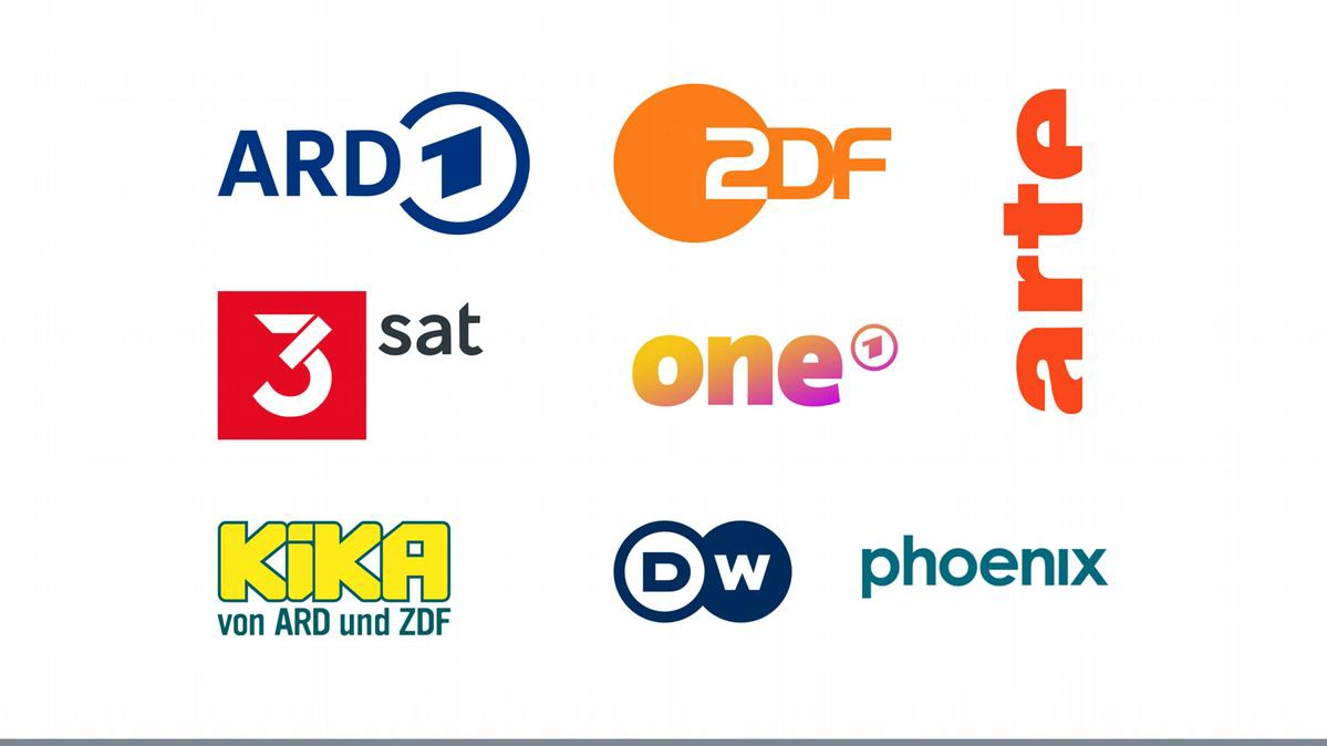 IPTV M3U Playlist deutsch: Lokale Sender leicht finden